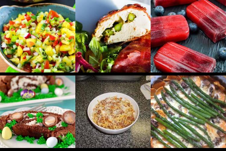 Evening Meal Plan - Week Commencing 07/02/2022