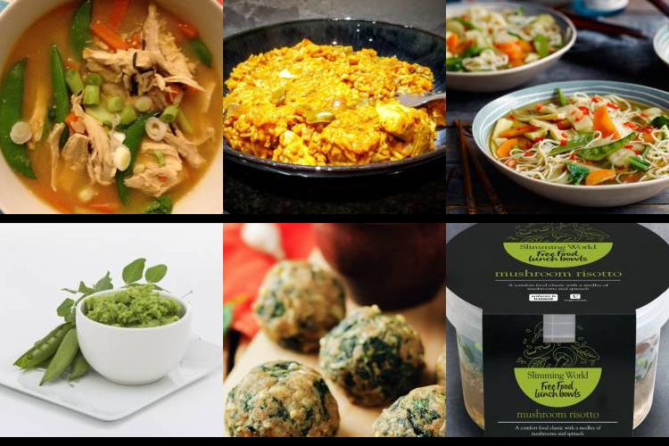 Evening Meal Plan - Week Commencing 07/02/2022