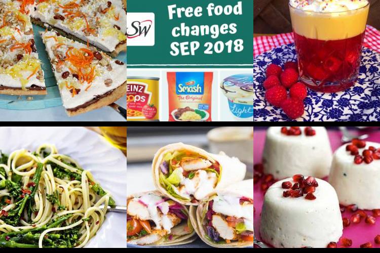 Evening Meal Plan - Week Commencing 03/05/2021