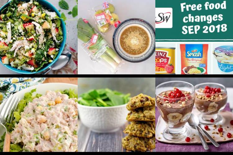 Evening Meal Plan - Week Commencing 14/02/2022