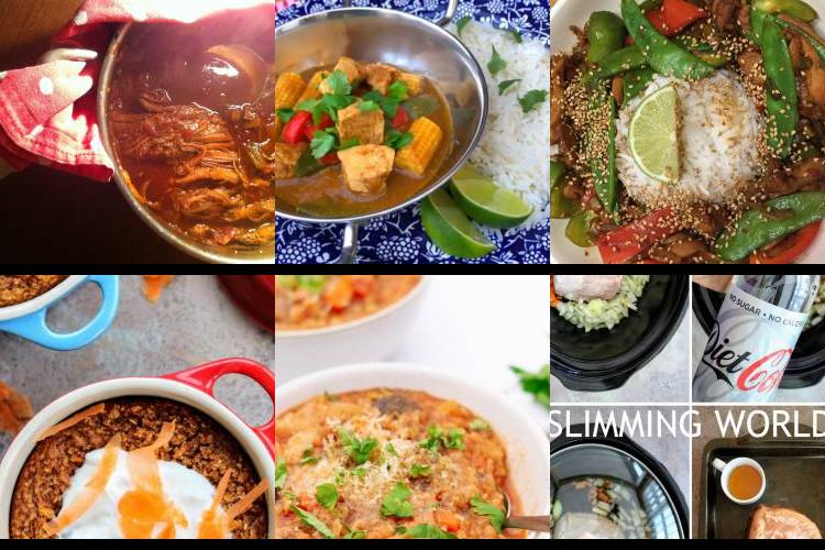 Evening Meal Plan - Week Commencing 20/12/2021