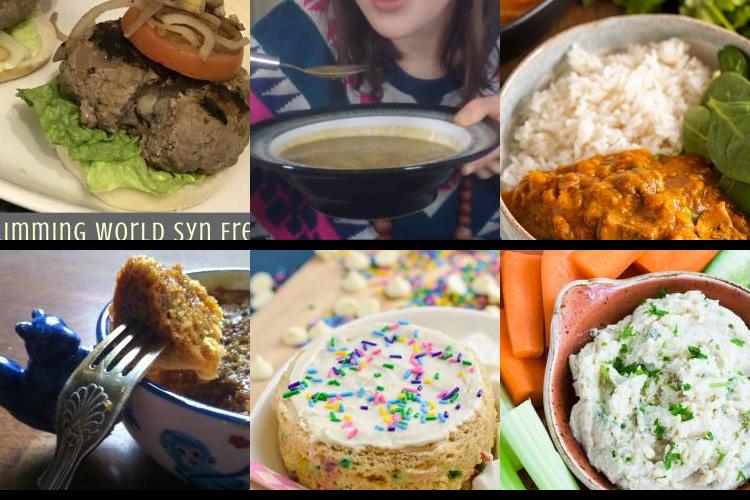 Evening Meal Plan - Week Commencing 08/11/2021