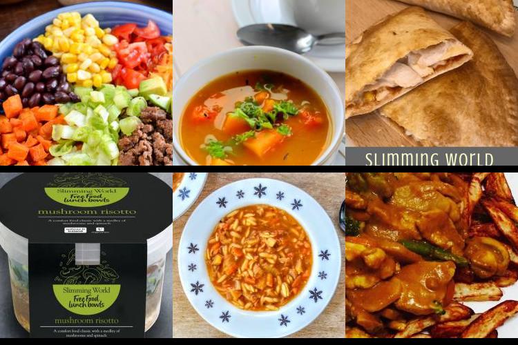 Evening Meal Plan - Week Commencing 28/11/2022