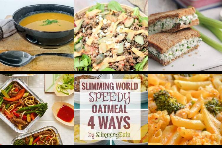 Evening Meal Plan - Week Commencing 11/04/2022