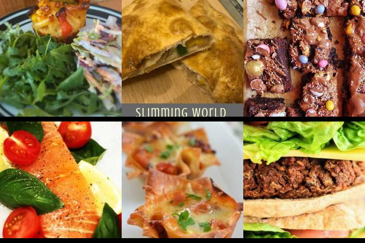 Evening Meal Plan - Week Commencing 17/01/2022