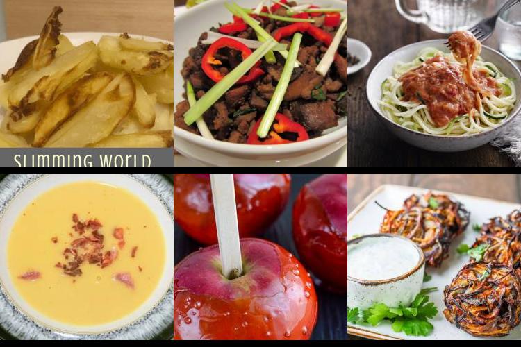 Evening Meal Plan - Week Commencing 07/03/2022