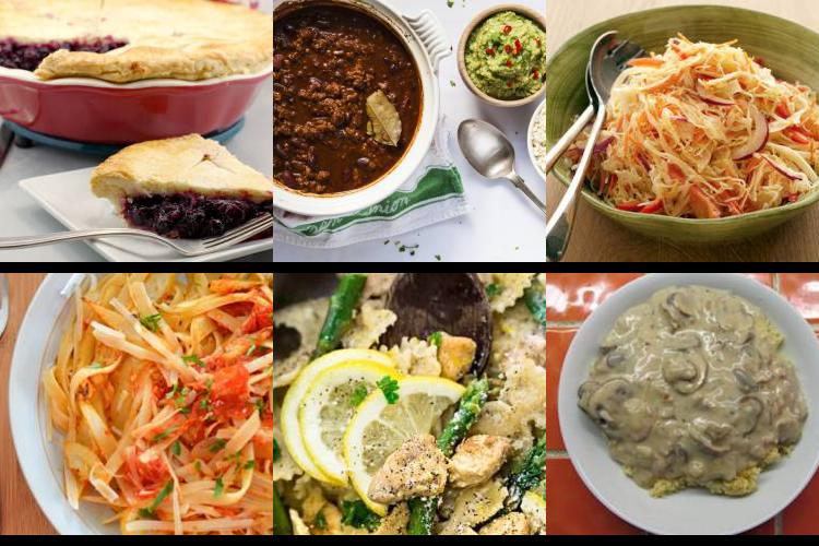 Evening Meal Plan - Week Commencing 27/09/2021