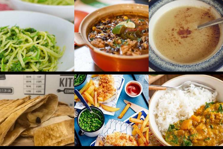 Evening Meal Plan - Week Commencing 13/09/2021