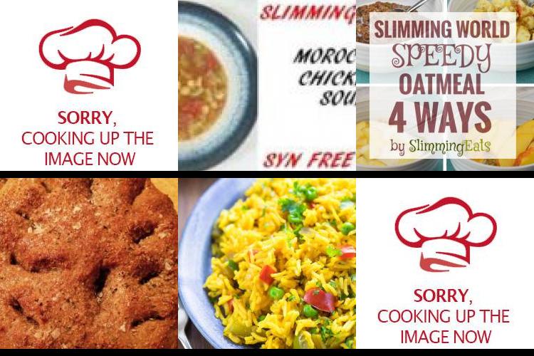Evening Meal Plan - Week Commencing 20/12/2021