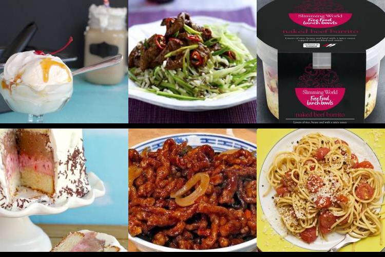 Evening Meal Plan - Week Commencing 16/01/2023