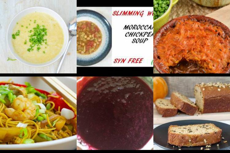 Evening Meal Plan - Week Commencing 08/11/2021