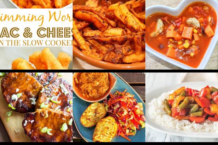Evening Meal Plan - Week Commencing 20/09/2021