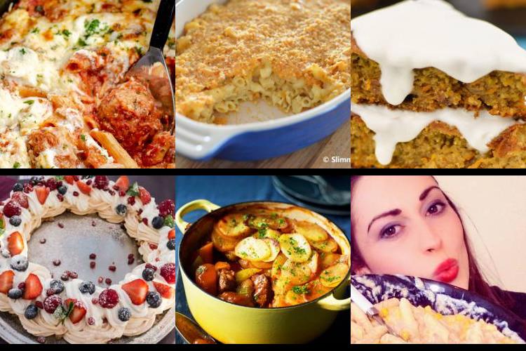 Evening Meal Plan - Week Commencing 20/12/2021