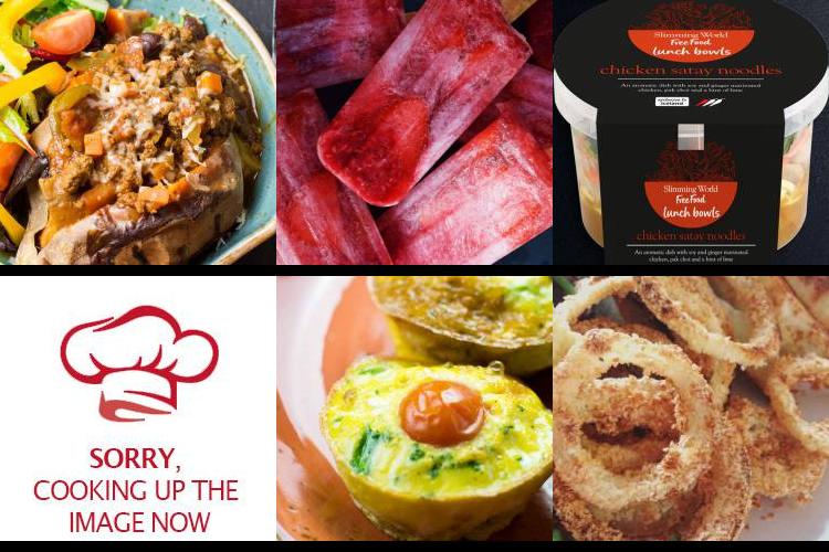 Evening Meal Plan - Week Commencing 21/03/2022