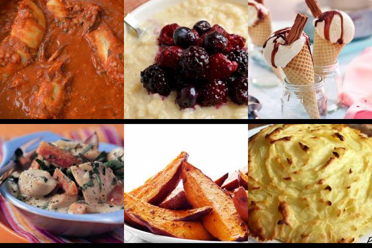 Evening Meal Plan - Week Commencing 25/07/2022