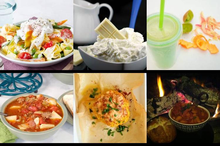 Evening Meal Plan - Week Commencing 20/09/2021