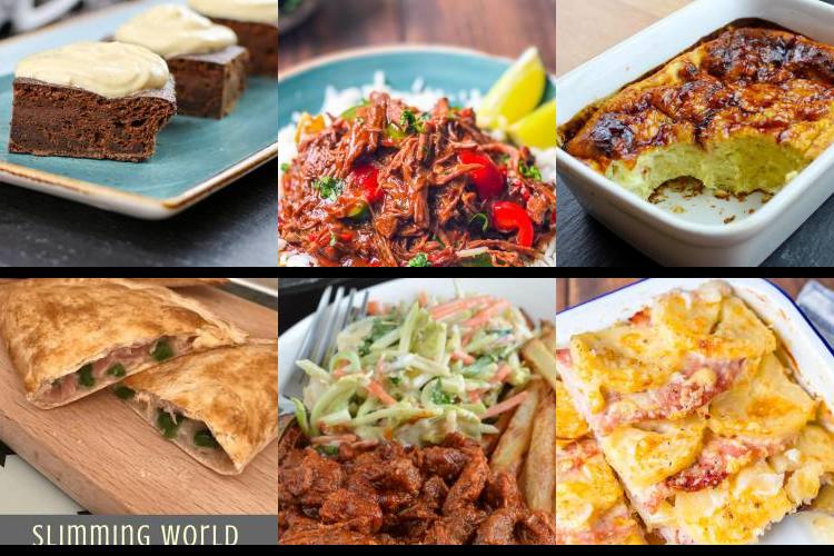 Evening Meal Plan - Week Commencing 20/09/2021