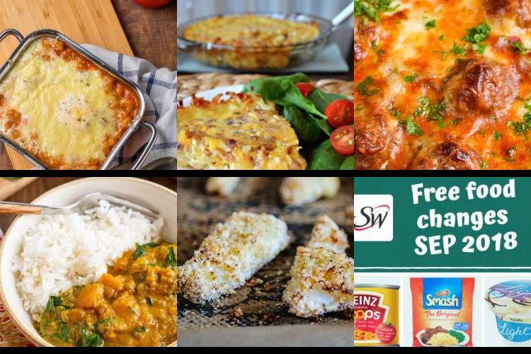 Evening Meal Plan - Week Commencing 13/12/2021