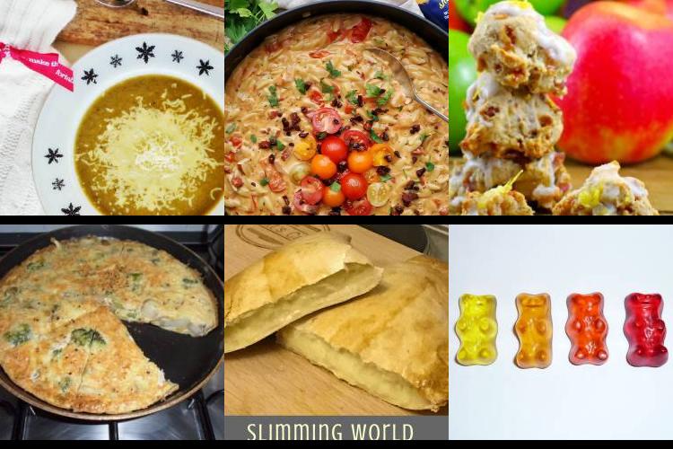 Evening Meal Plan - Week Commencing 14/02/2022