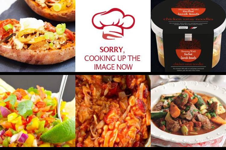 Evening Meal Plan - Week Commencing 20/09/2021