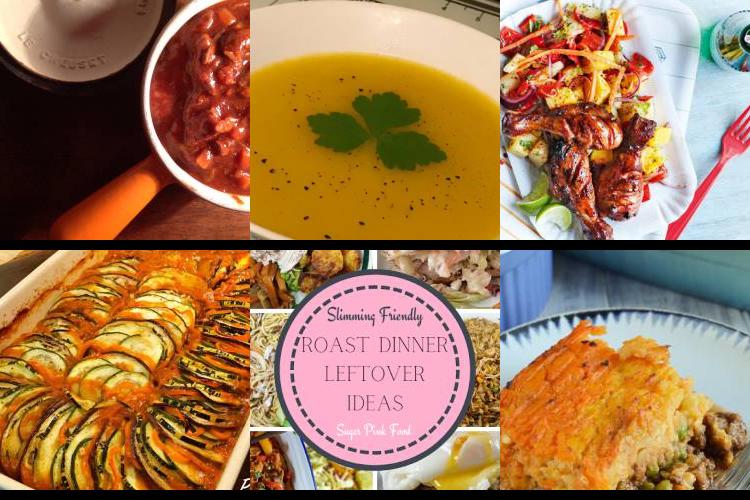 Evening Meal Plan - Week Commencing 22/11/2021