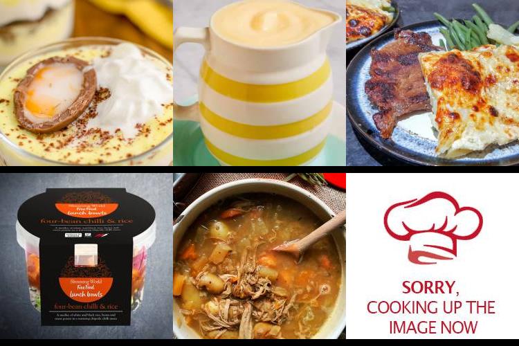 Evening Meal Plan - Week Commencing 27/09/2021