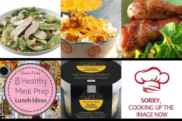 Evening Meal Plan - Week Commencing 24/05/2021