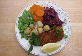 Pork Schnitzel